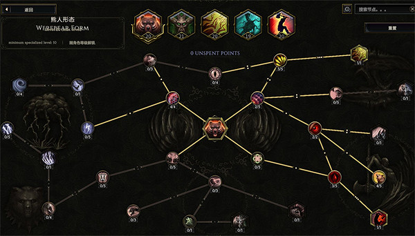 《最後紀元》豆芽熊加點介紹