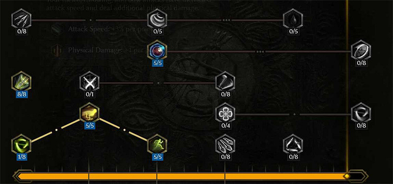 《最後紀元》馴鷹飛羽風暴BD攻略 《最後紀元》馴鷹飛羽風暴BD攻略