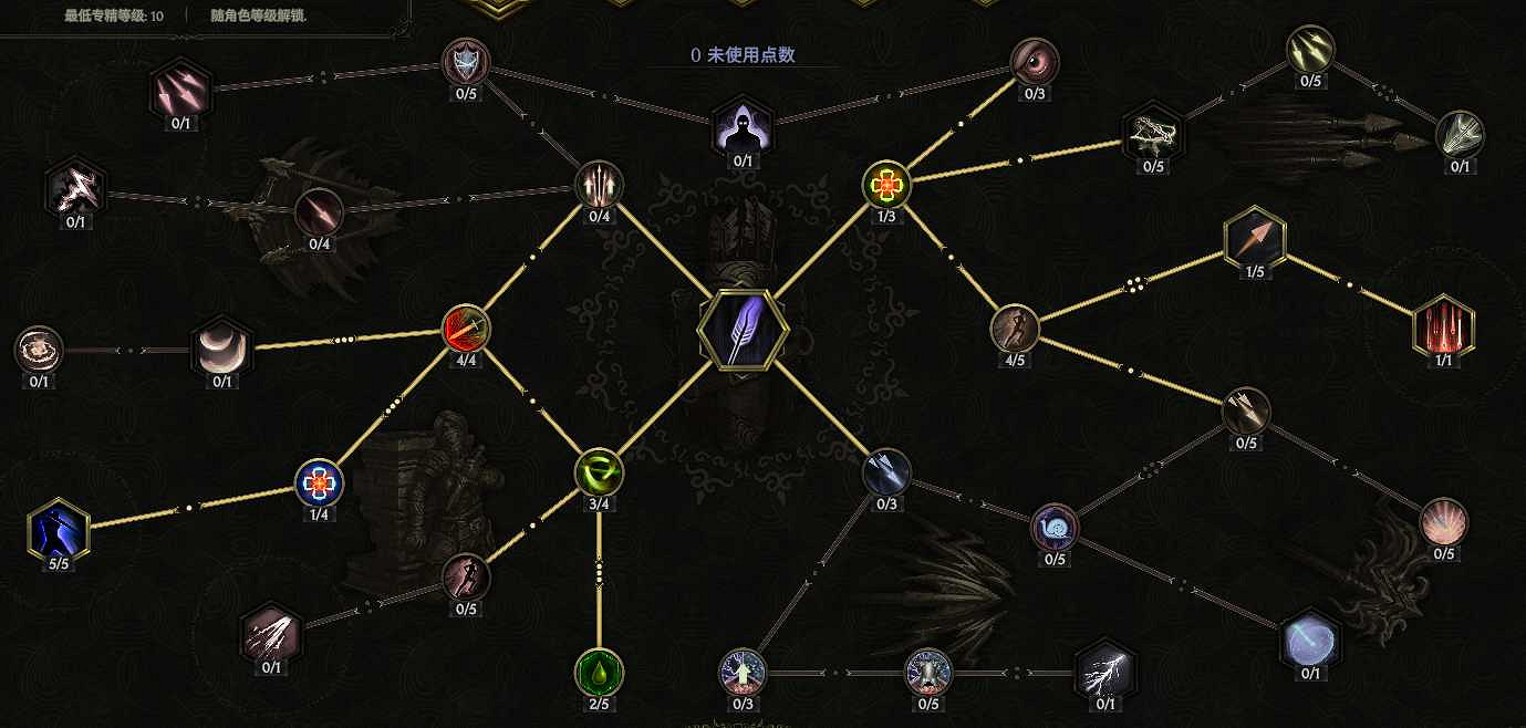 《最後紀元》神射手毒箭雨BD攻略 《最後紀元》神射手毒箭雨BD攻略