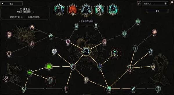 《最後紀元》純召喚玩法介紹