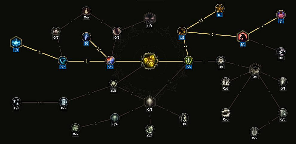 《最後紀元》聖騎審判正火最後一戰BD攻略 《最後紀元》聖騎審判正火最後一戰BD攻略