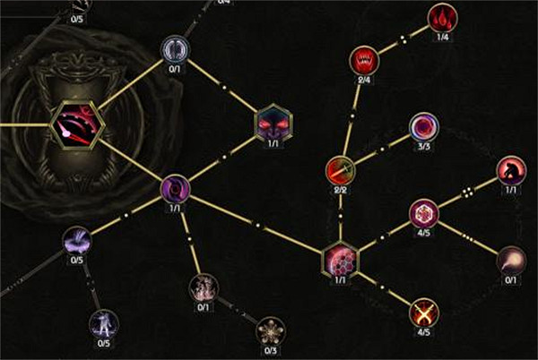 《最後紀元》吞噬球加點