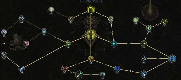 《最後紀元》圖騰樹德BD推薦圖文攻略