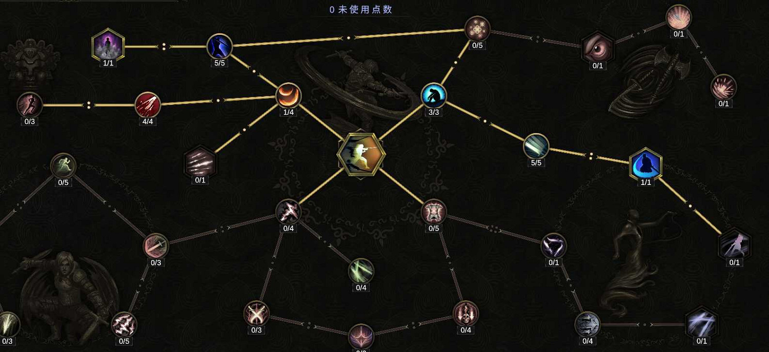 《最後紀元》刃舞低血圓舞斬BD攻略 《最後紀元》刃舞低血圓舞斬BD攻略