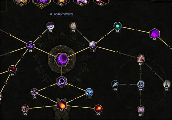 《最後紀元》吞噬球加點