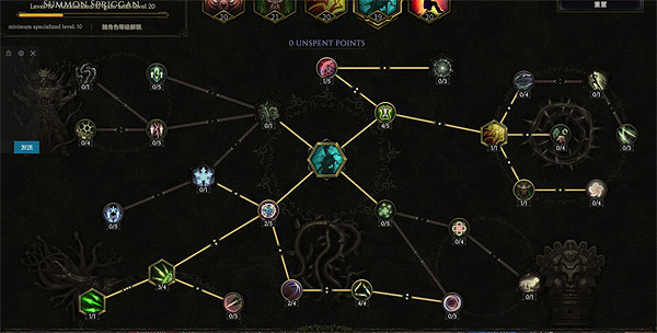 《最後紀元》豆芽熊加點介紹