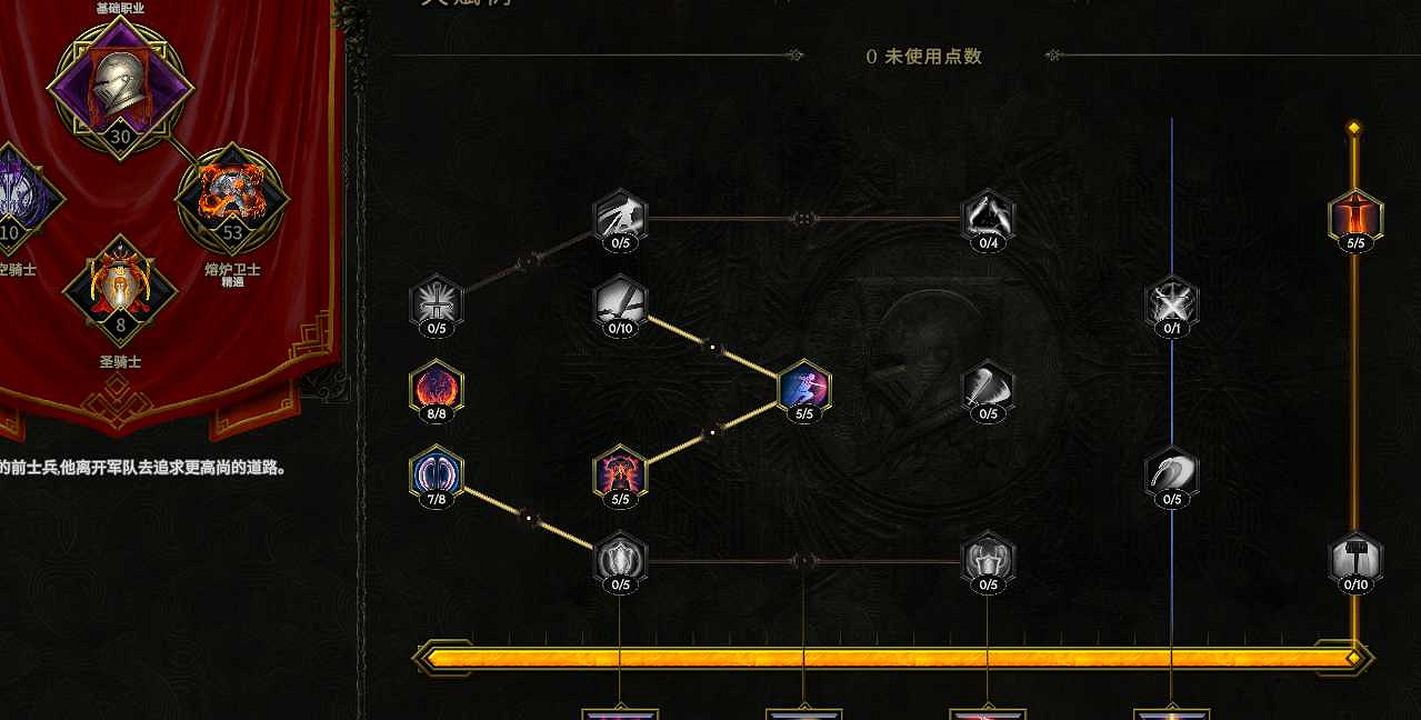 《最後紀元》熔爐衛士顯化盔甲單召流血BD攻略