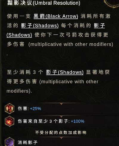 《最後紀元》神射手流血多重射擊BD攻略