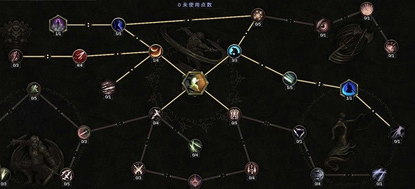 《最後紀元》刀刃舞者低血圓舞斬BD推薦圖文攻略