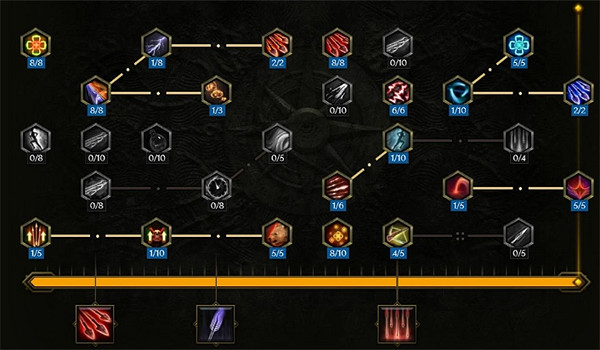 《最後紀元》神射手技能選擇推薦