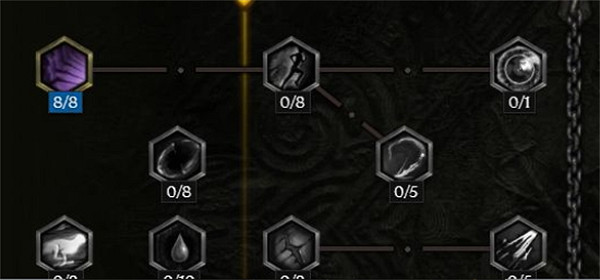 《最後紀元》神射手技能選擇推薦