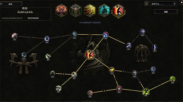 《最後紀元》豆芽熊加點介紹