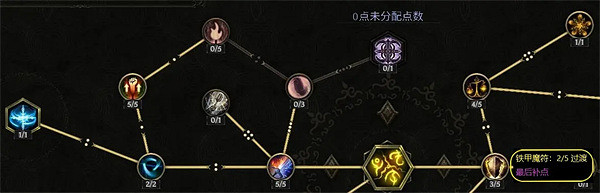 《最後紀元》聖騎士技能加點推薦