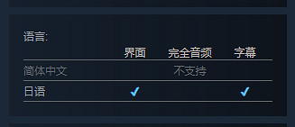 避免睡著錯過旅行!《沉睡旅行》上架Steam 3月發售 避免睡著錯過旅行!《沉睡旅行》上架Steam 3月發售