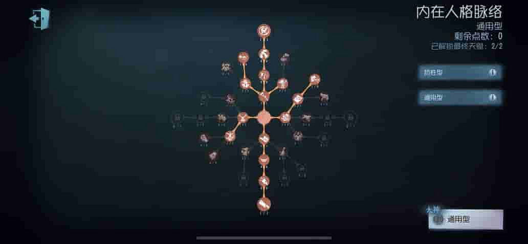 《第五人格》噩夢天賦推薦 噩夢天賦加點圖