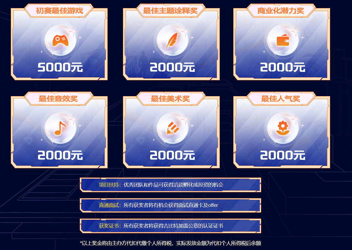 第六屆吉比特未來遊戲製作人大賽啟動！8萬元冠軍獎，面向全球高校開發者！