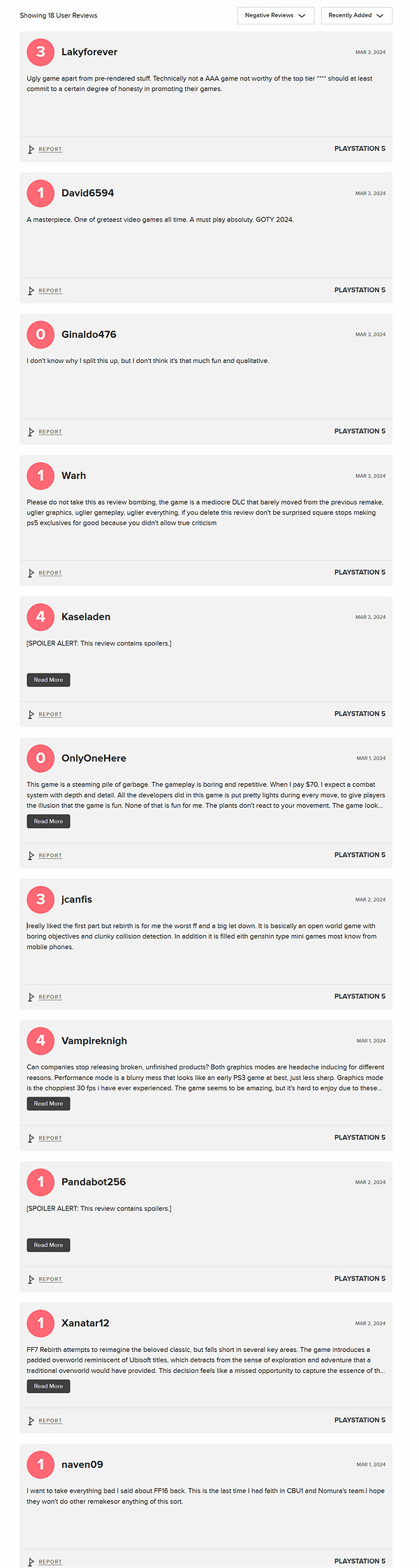 《FF7重生》M站使用者評分降至8.3:毫無意義的迷你遊戲 《FF7重生》M站使用者評分降至8.3:毫無意義的迷你遊戲