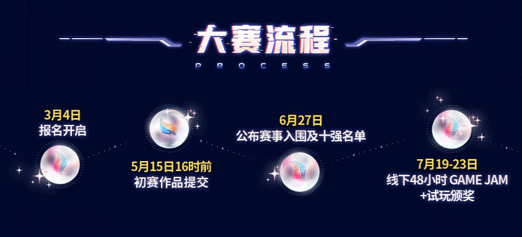 第六屆吉比特未來遊戲製作人大賽啟動！8萬元冠軍獎，面向全球高校開發者！