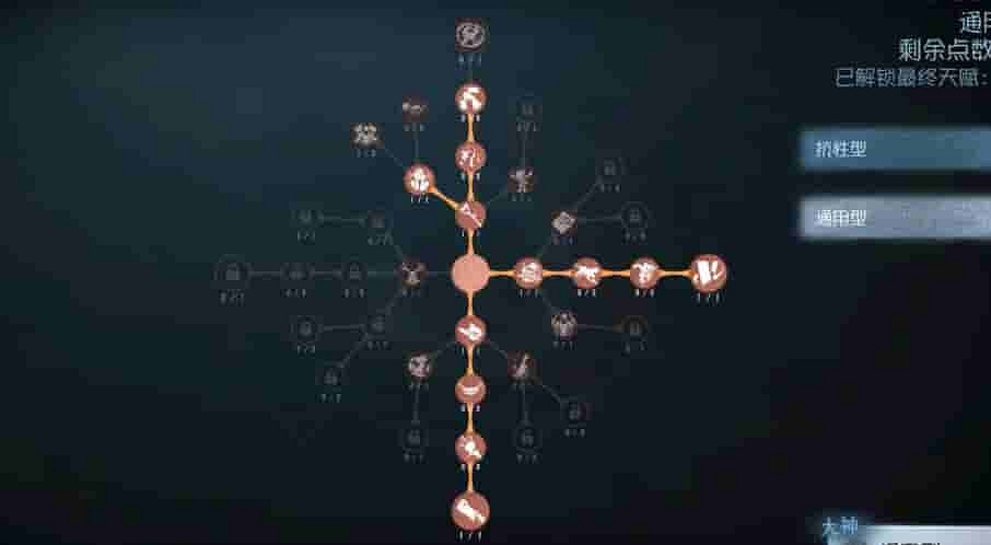 《第五人格》噩夢天賦推薦 噩夢天賦加點圖