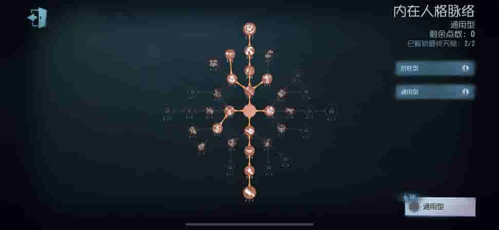 《第五人格》噩夢天賦推薦 噩夢天賦加點圖