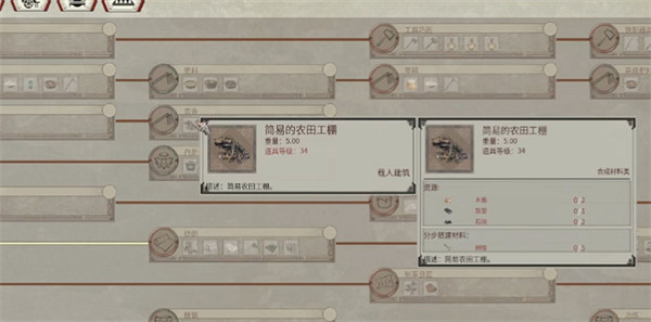 《帝國神話》簡易的農田工棚製作方法