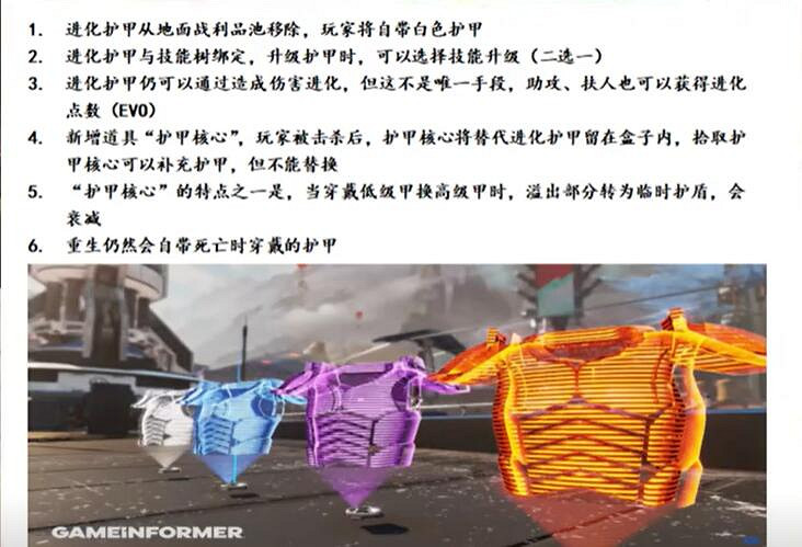 《apex》20賽季進化護盾機制改動介紹 《apex》20賽季進化護盾機制改動介紹