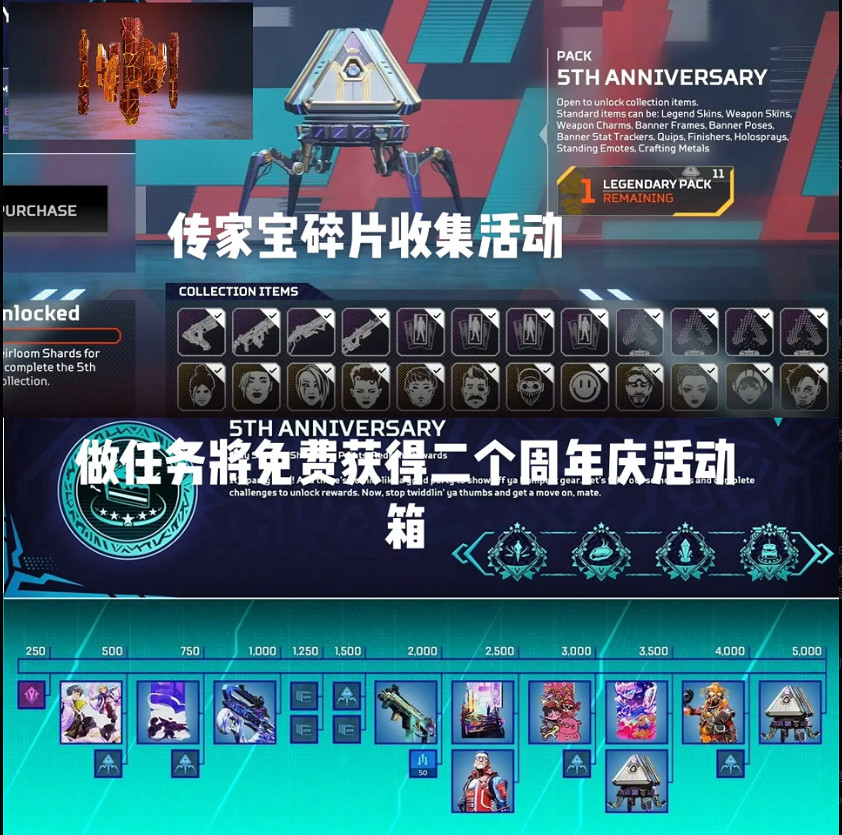 《apex》20賽季活動皮膚一覽 《apex》20賽季活動皮膚一覽