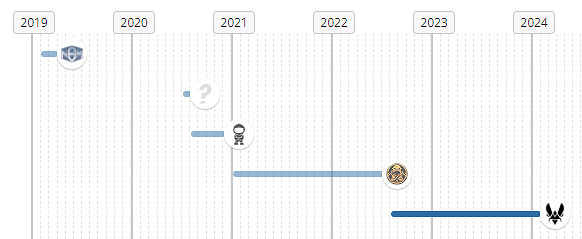 《csgo》Spinx個人資料介紹 《csgo》Spinx個人資料介紹