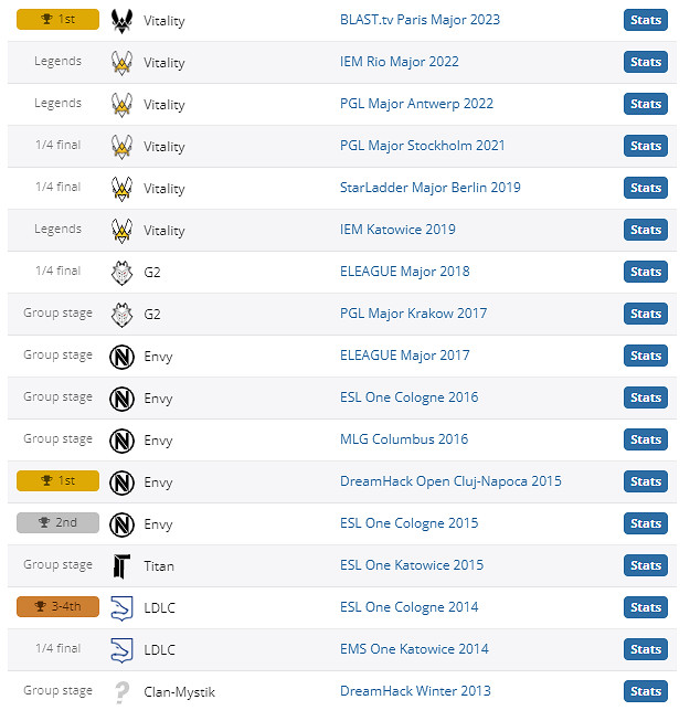 《csgo》apEX個人資料介紹 《csgo》apEX個人資料介紹