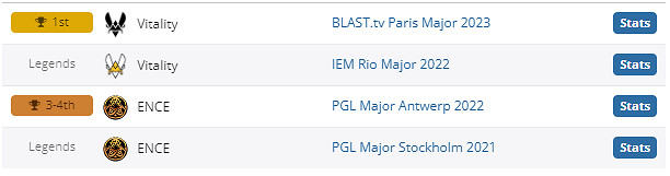 《csgo》Spinx個人資料介紹 《csgo》Spinx個人資料介紹