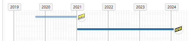 《csgo》b1t個人資料介紹