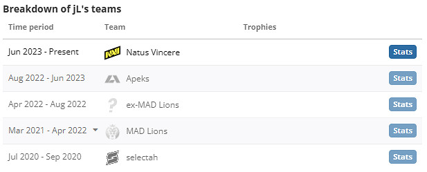 《csgo》jL個人資料介紹