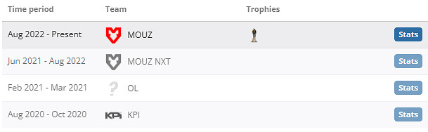 《csgo》xertioN個人資料介紹 《csgo》xertioN個人資料介紹