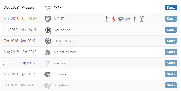 《csgo》frozen個人資料介紹 《csgo》frozen個人資料介紹