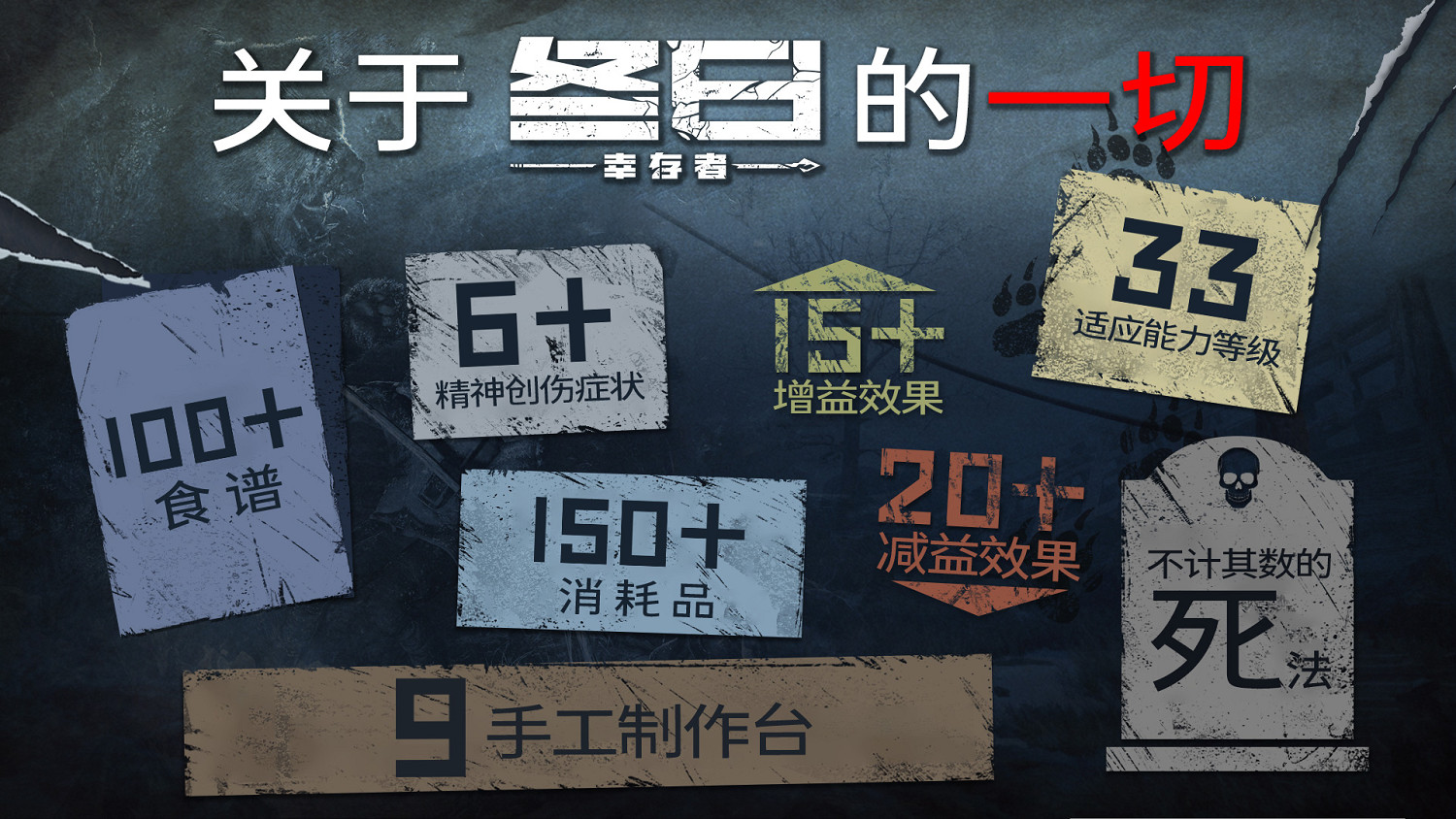 踏上嚴酷冬日中的冒險旅程 生存遊戲《冬日倖存者》開啟搶先體驗