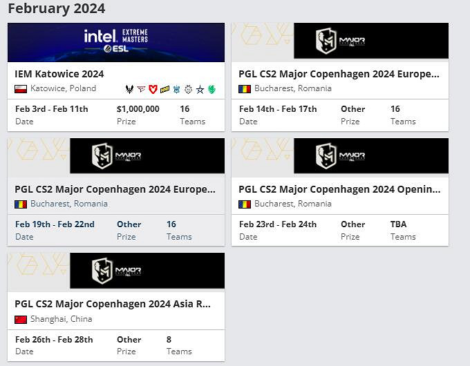 《csgo》2024最新賽事匯總