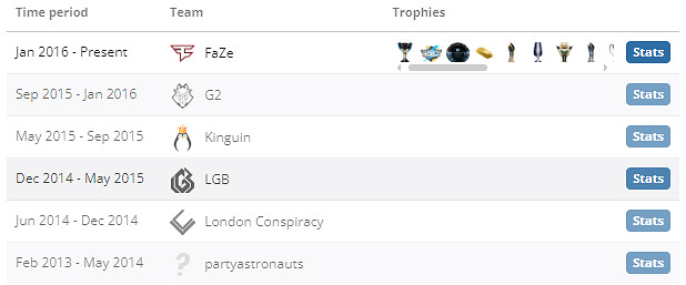 《csgo》Rain個人資料介紹 《csgo》Rain個人資料介紹