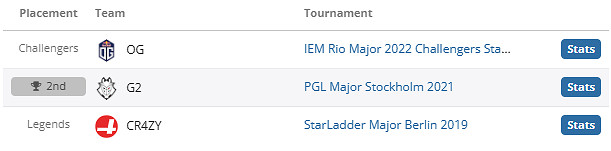 《csgo》nexa個人資料介紹 《csgo》nexa個人資料介紹