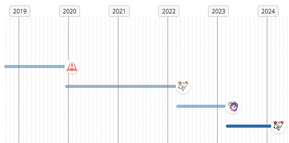 《csgo》Jame個人資料介紹