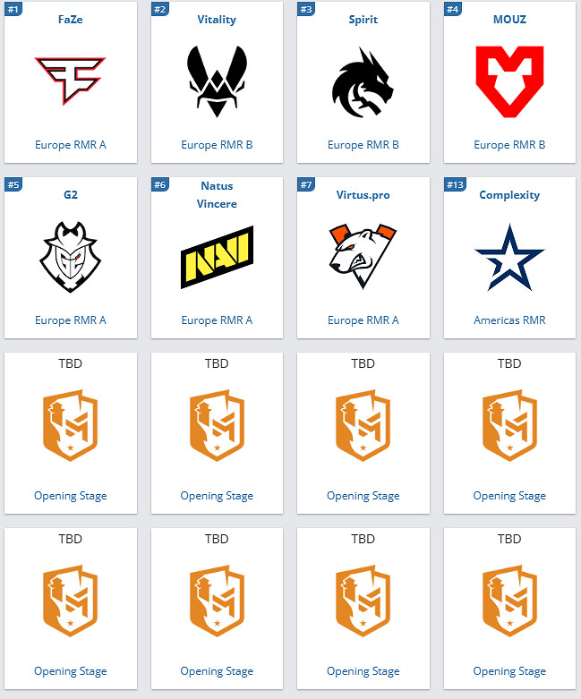 《csgo》賽事大全匯總 《csgo》賽事大全匯總