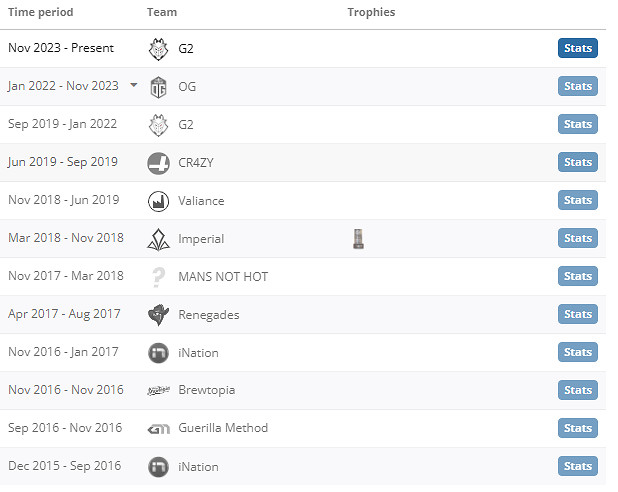 《csgo》nexa個人資料介紹 《csgo》nexa個人資料介紹
