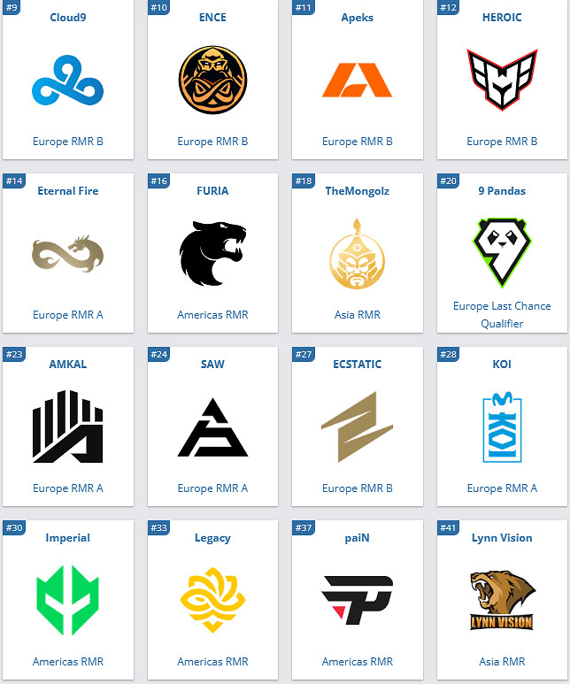 《csgo》賽事大全匯總 《csgo》賽事大全匯總