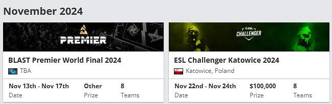 《csgo》全球總決賽名稱介紹
