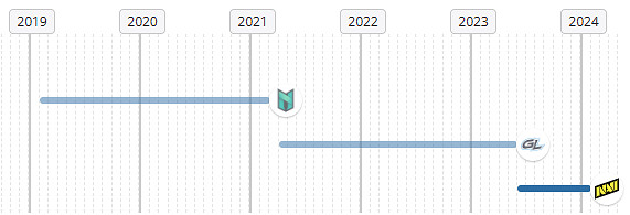 《csgo》iM個人資料介紹 《csgo》iM個人資料介紹