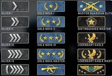 《CSGO》段位等級劃分圖一覽 《CSGO》段位等級劃分圖一覽