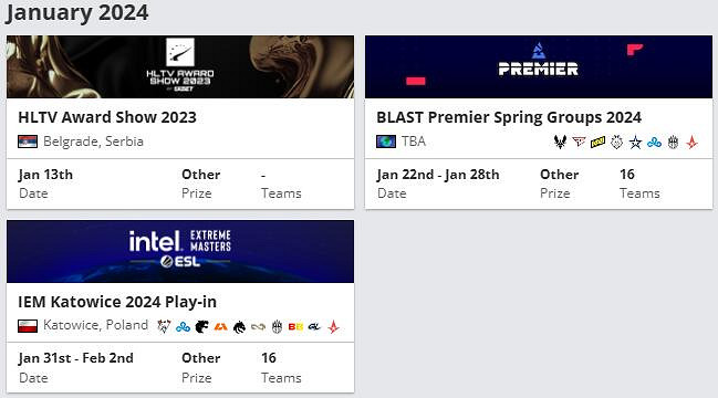《csgo》2024最新賽事匯總