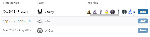 《csgo》ZywOo個人資料介紹 《csgo》ZywOo個人資料介紹