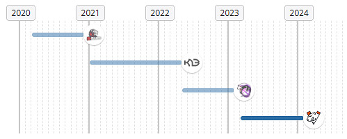 《csgo》fame個人資料介紹