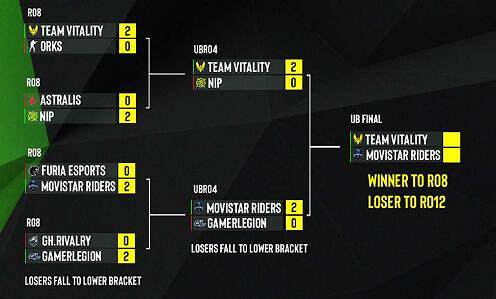 《CSGO》2023epl比賽賽程一覽 《CSGO》2023epl比賽賽程一覽