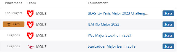 《csgo》frozen個人資料介紹 《csgo》frozen個人資料介紹